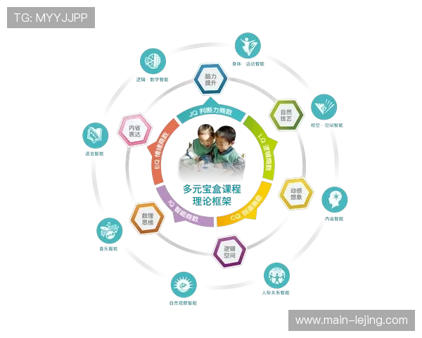 游戏化互动引擎与体育赛事的深度跨界 于创新周期内增强了黏性